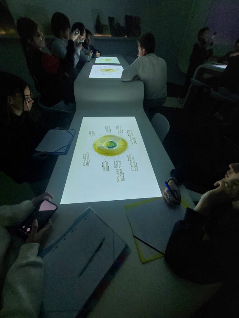 1ères Métiers du Commerce et de la Vente 4 IMG 20250926 WA0038